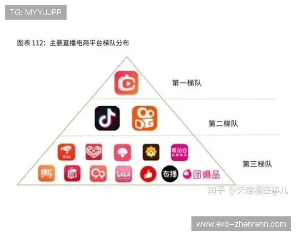 Now直播平台扣钱规则详解:主播与用户必读指南